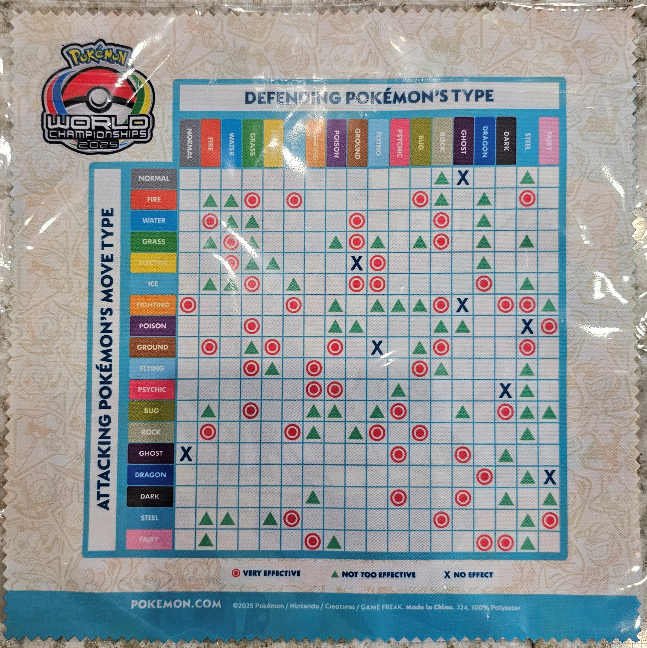 2025 Pokemon World's Competitors Kit Exclusive - Screen Cleaner